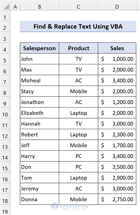 VBA Find and Replace Example 2