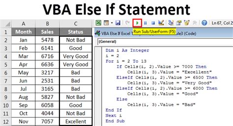 Description of VBA If Statement