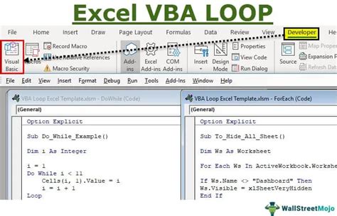 VBA Loop Counter Examples