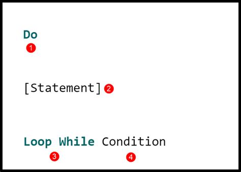 VBA Loop Do While Repetitive Tasks