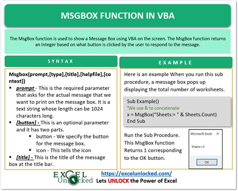 VBA MsgBox Example 1