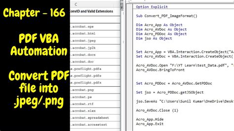 VBA PDF Automation