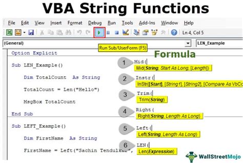 Description of VBA String Manipulation