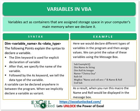 Description of VBA Variables