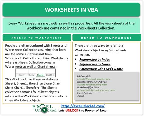 VBA Worksheet Tips