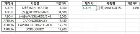 VLOOKUP in Excel