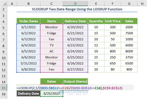 VLOOKUP COUNTIFS Date Ranges