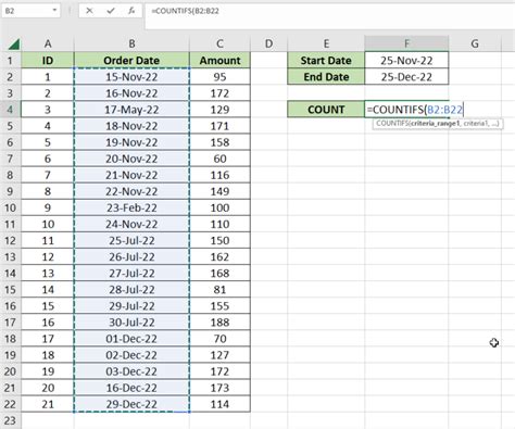 VLOOKUP COUNTIFS Date Ranges Example 2