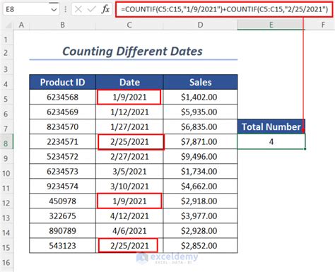 VLOOKUP COUNTIFS Date Ranges Example 4