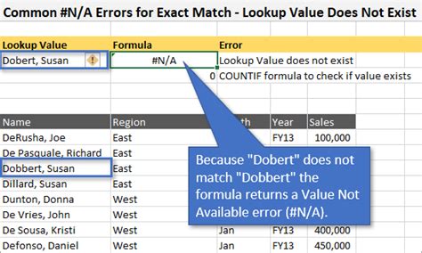 VLOOKUP with Error Handling