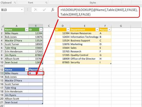 VLOOKUP Formulas