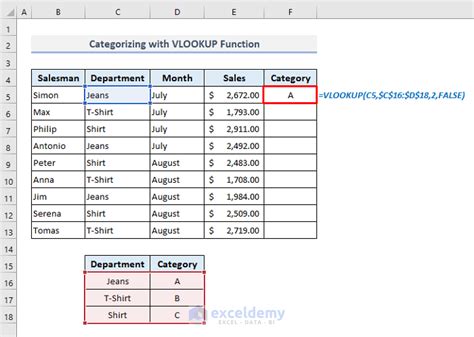 Best Practices for Using IFERROR with VLOOKUP