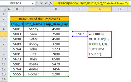 Practical Examples of IFERROR and VLOOKUP