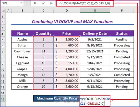 VLOOKUP MAX Function Formula