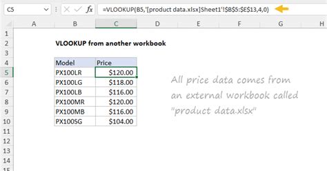 VLOOKUP in another workbook