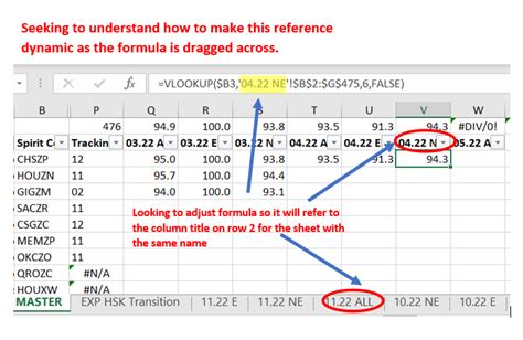 VLOOKUP with Sheet References