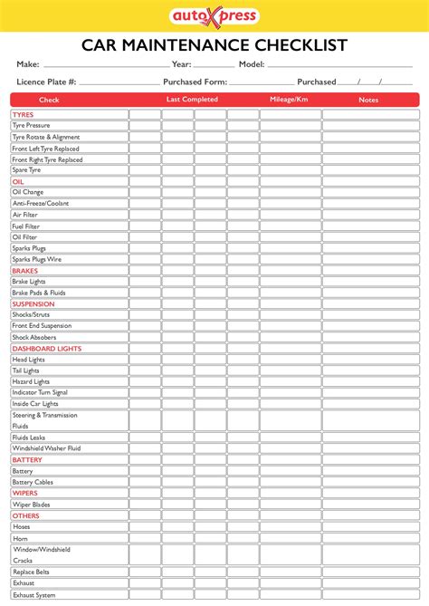 Vehicle Maintenance Checklist