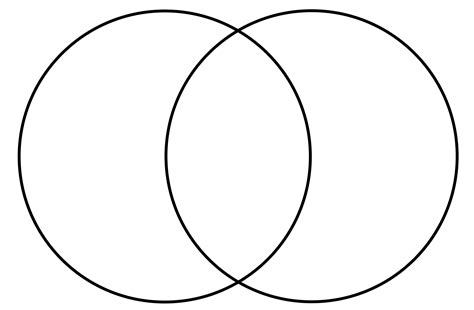 Venn Diagram Blank Template