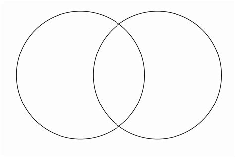 Venn Diagram Maker