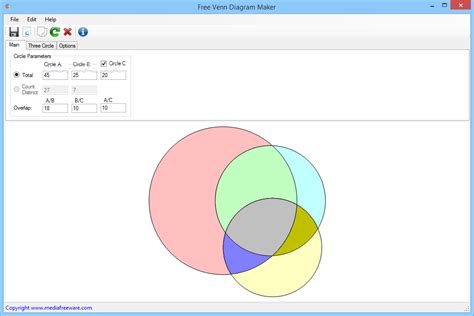 Venn Diagram Software