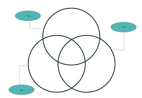 Venn Diagram Template Editable