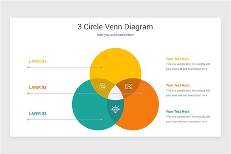 Venn Diagram Template Google Slides