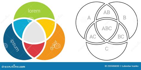 Venn Diagram Template with Intersecting Circles