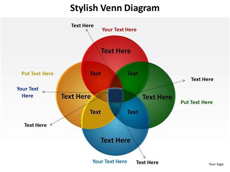 Venn Diagram Template with Overlapping Circles