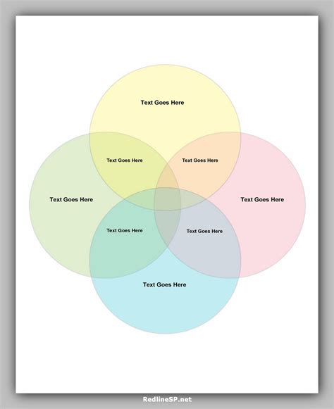 Venn Diagram Tool