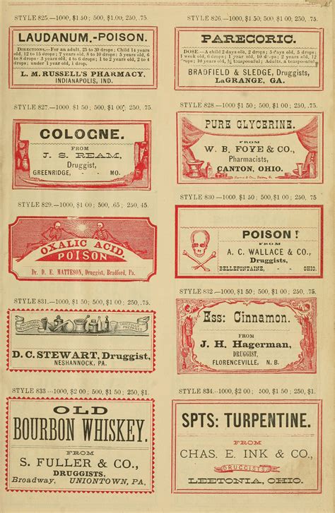 Vintage Apothecary Labels Gallery 4