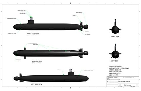 Virginia Class Submarine Design