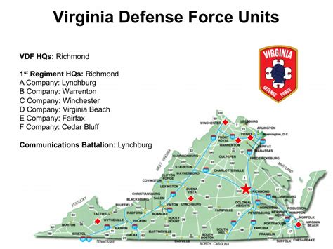 Virginia Military Installations