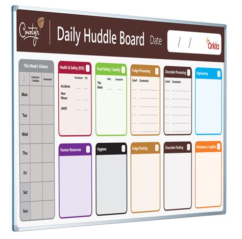 Virtual Huddle Board Template for Team Collaboration