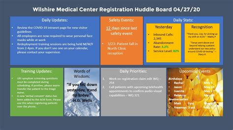 Virtual Huddle Board Template Example 1