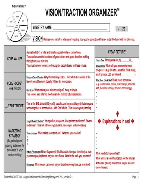 Vision Traction Organizer Example