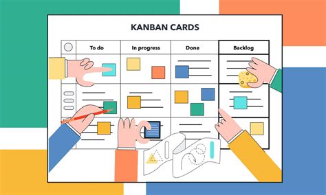 Visual Kanban Board Template