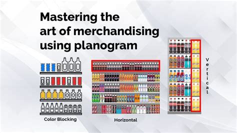 Visual Merchandising Planogram Example