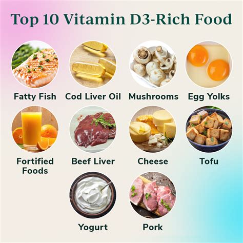 Description of Vitamin D3 Foods