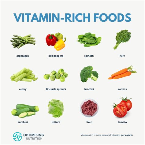 Vitamin-rich foods