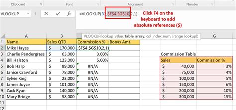 Vlookup Formula Shortcuts