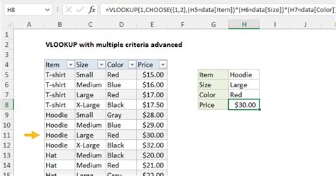 Vlookup Multiple Lookups