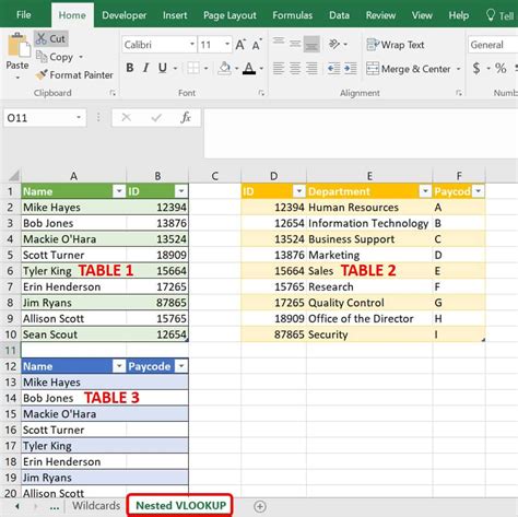 Vlookup Multiple Sheets Example 4