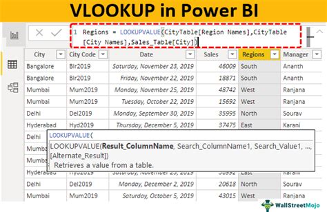 Vlookup Multiple Sheets Power Query