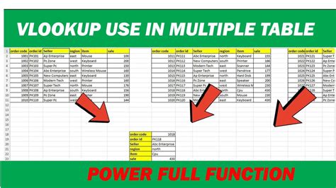 Vlookup Multiple Tables