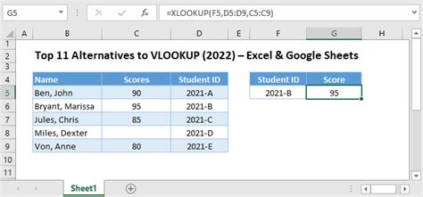 Vlookup alternatives