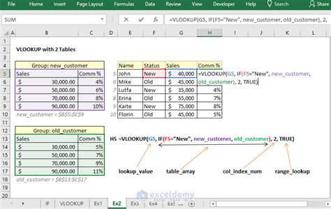 VLOOKUP with IF Function Multiple Conditions 2