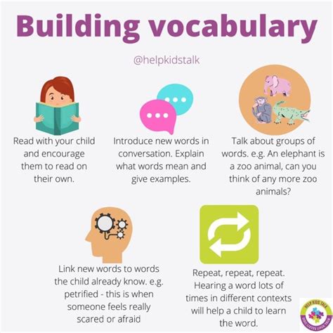 Tips for Building Your Vocabulary