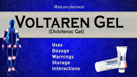 Voltaren Gel Application Process