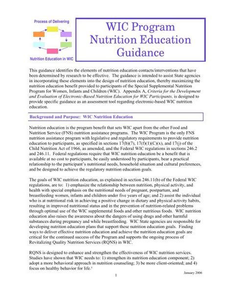 WIC Nutrition Education Indianapolis Indiana