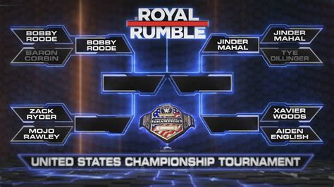 WWE Tournament Bracket Template